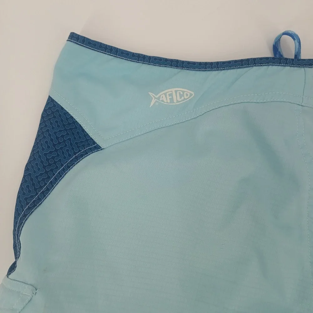 AFTCO blue board